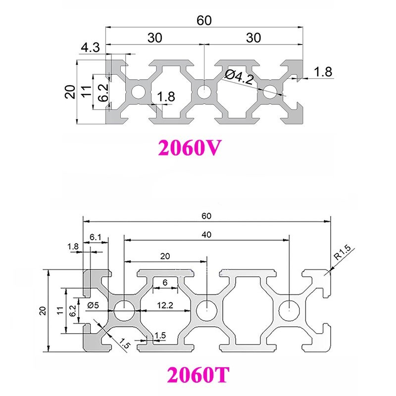 โปรไฟล์อะลูมิเนียมสีดำ 1 ชิ้น  - V Slot Aluminum Extrusion บทวิจารณ์และราคา