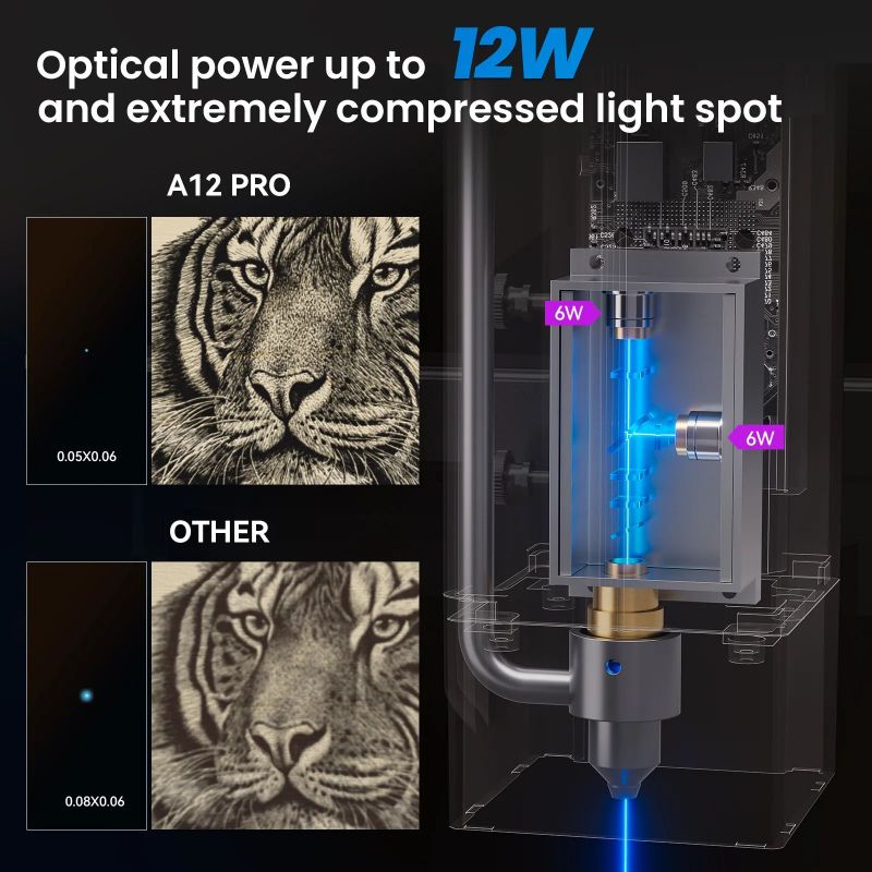 เครื่องแกะสลักเลเซอร์ Atomstac - 3D Printing Laser Cutting บทวิจารณ์และราคา