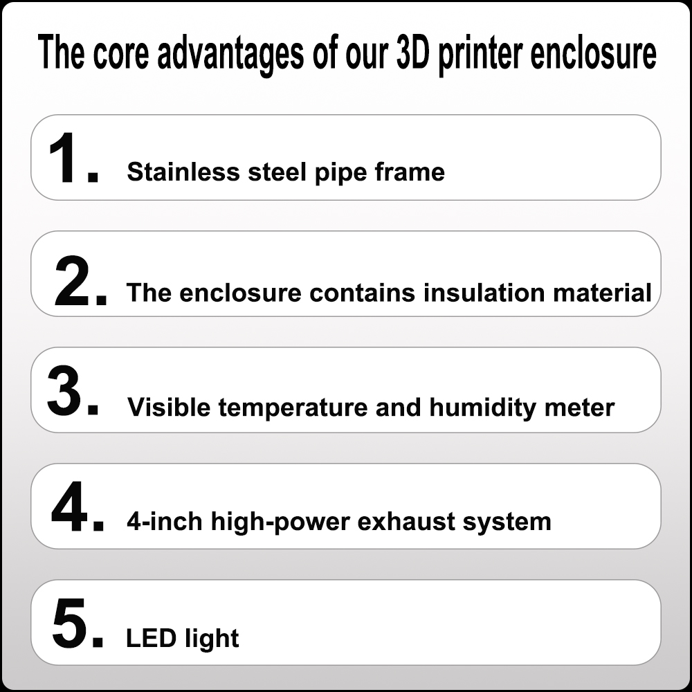 ตู้เครื่องพิมพ์เรซินพร้อมพัดลม - 3D Printer Enclosure Frame บทวิจารณ์และราคา