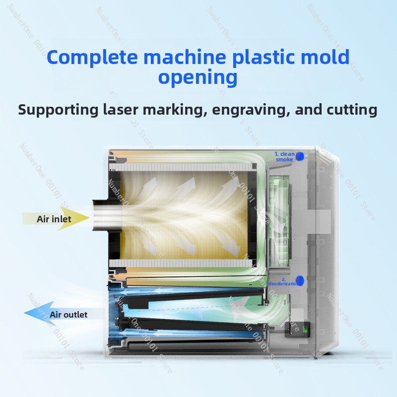 เครื่องกรองควันสำหรับเครื่องแก - 3D Printing Laser Cutting บทวิจารณ์และราคา