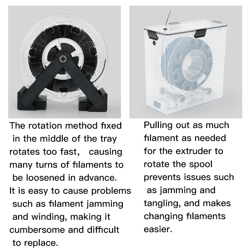 BEGRINT 3D เครื่องพิมพ์ Filame - 3D Printer Enclosure Frame บทวิจารณ์และราคา